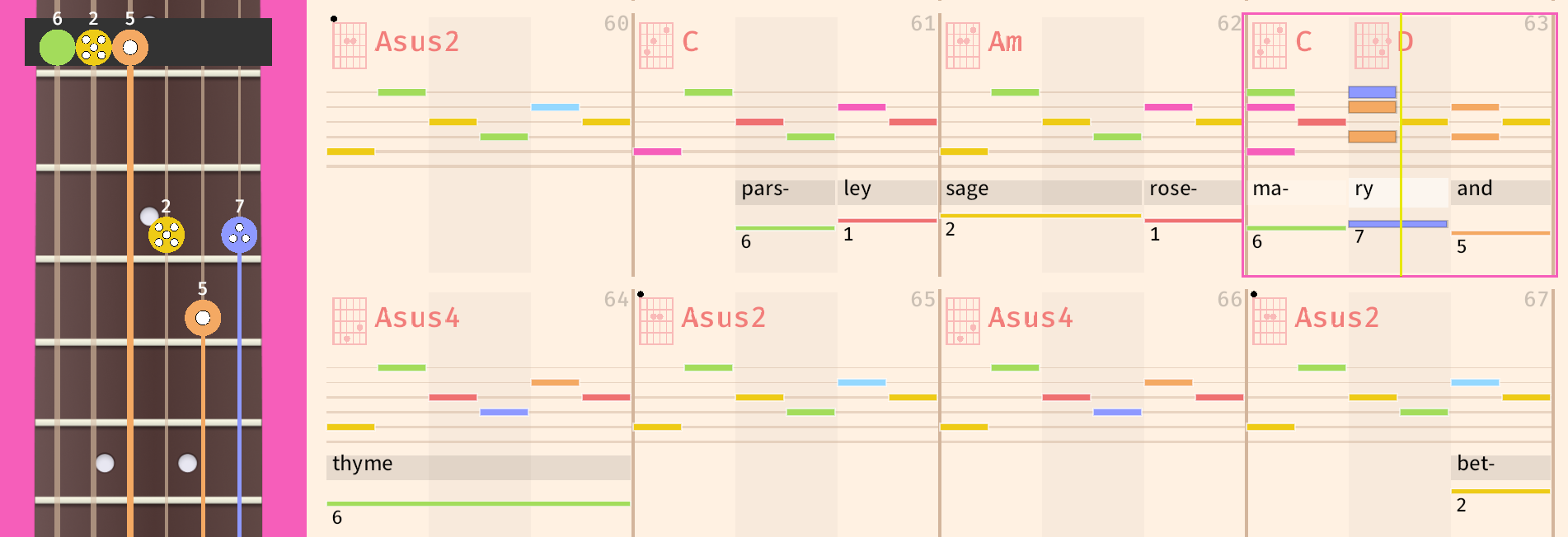 Guitar Tab